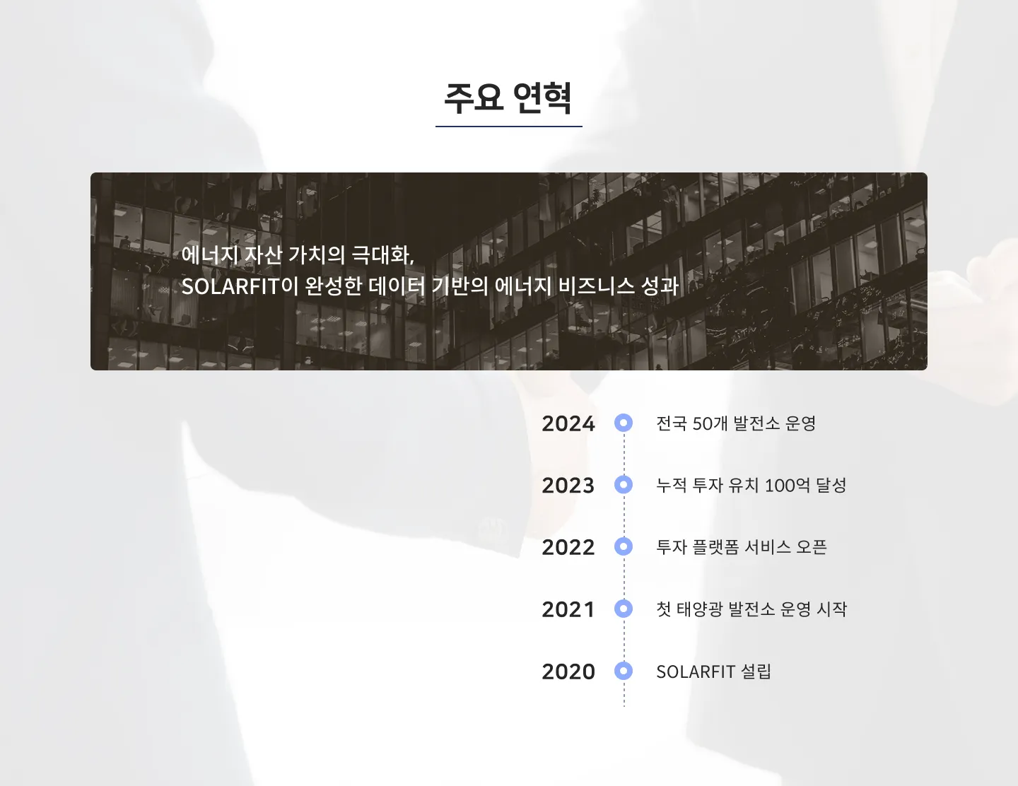 주요 연혁